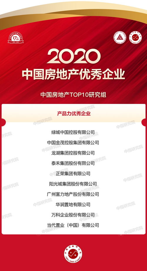 2020新時(shí)期下百強(qiáng)房企產(chǎn)品力的思與變 數(shù)字文化創(chuàng)意內(nèi)容應(yīng)用服務(wù)